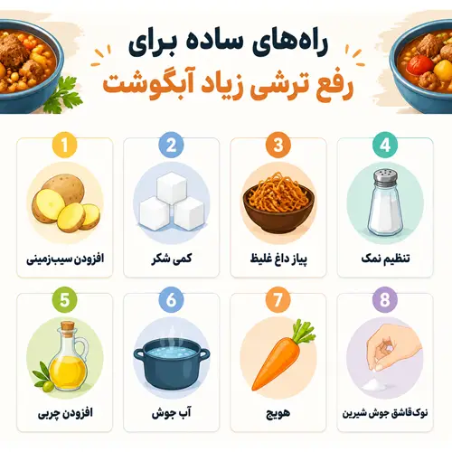 ساده‌ترین راه‌های از بین بردن ترشی آبگوشت
