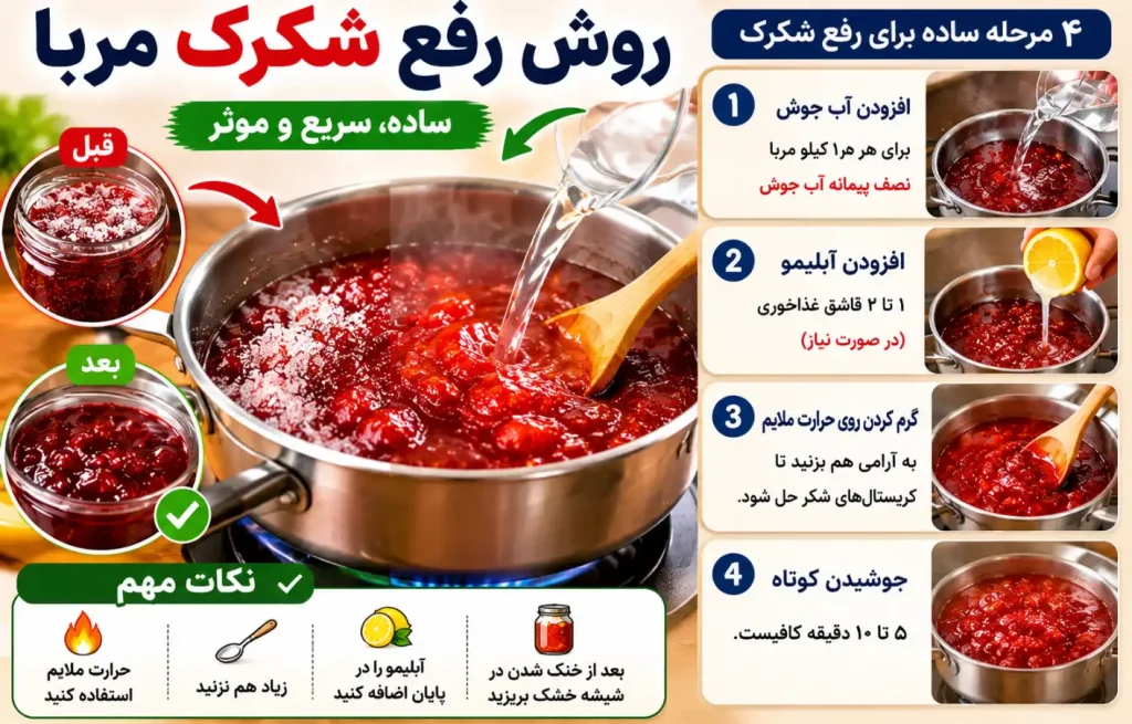 روش رفع شکرک مربا